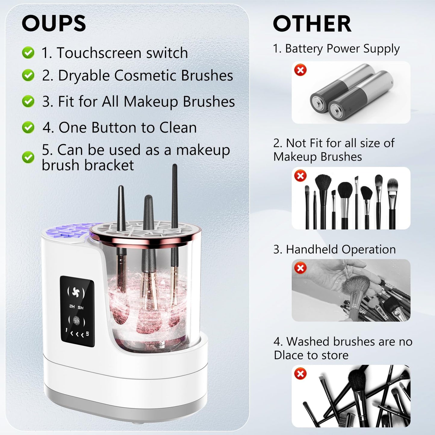 3 IN 1 Electric Makeup Brush Cleaner,Automatic Makeup Brush Cleaner with Makeup Brush Dryer,Portable USB Deep Cleaning for All Size Beauty Makeup Brush Set,Blush Brush (Grey)
