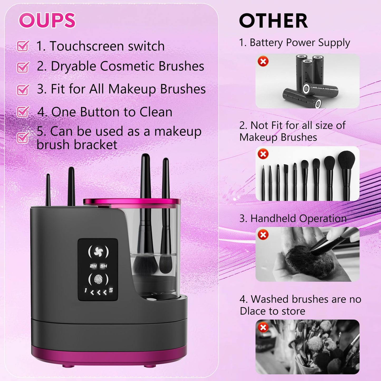 3 IN 1 Electric Makeup Brush Cleaner,Automatic Makeup Brush Cleaner with Makeup Brush Dryer,Portable USB Deep Cleaning for All Size Beauty Makeup Brush Set,Blush Brush (Grey)